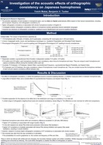Investigation of the acoustic effects of orthographic consistency on Japanese homophones
