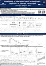 Investigation of the acoustic effects of orthographic consistency on Japanese homophones